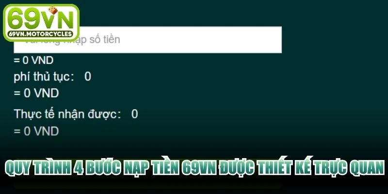 Quy trình 4 bước nạp tiền 69VN được thiết kế trực quan giúp dễ dàng thao tác