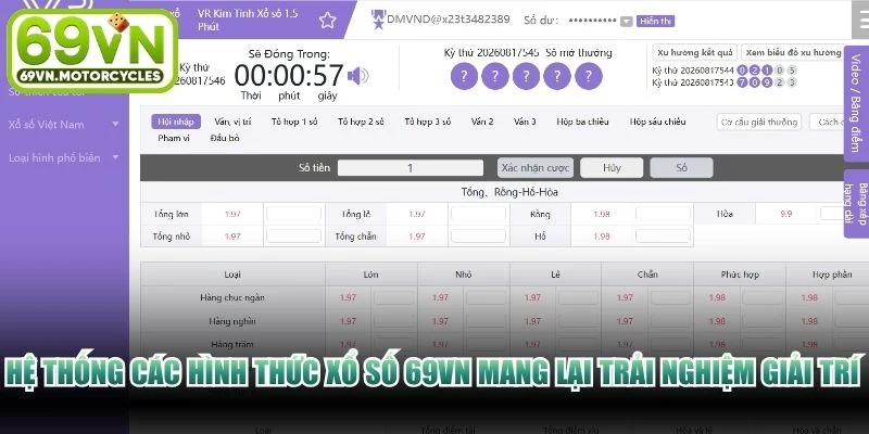 Hệ thống các hình thức xổ số 69VN mang lại những trải nghiệm giải trí đa dạng